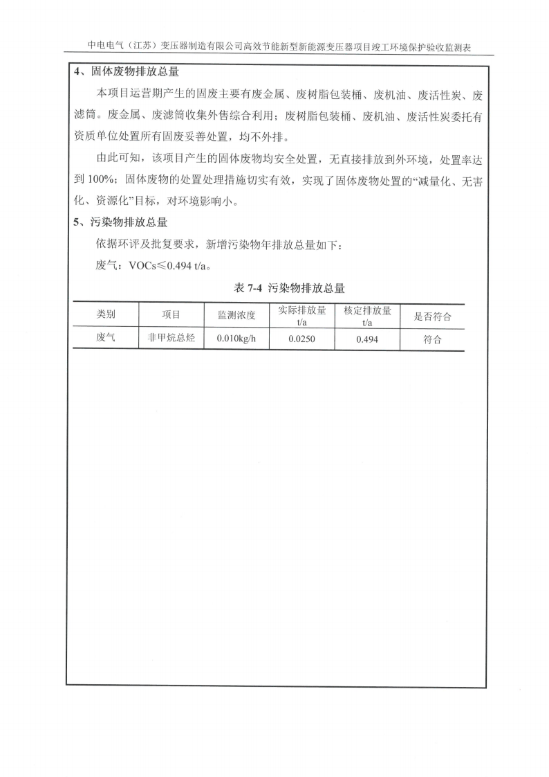 MLTY.COM米兰体育(中国)科技公司（江苏）变压器制造有限公司验收监测报告表_22.png